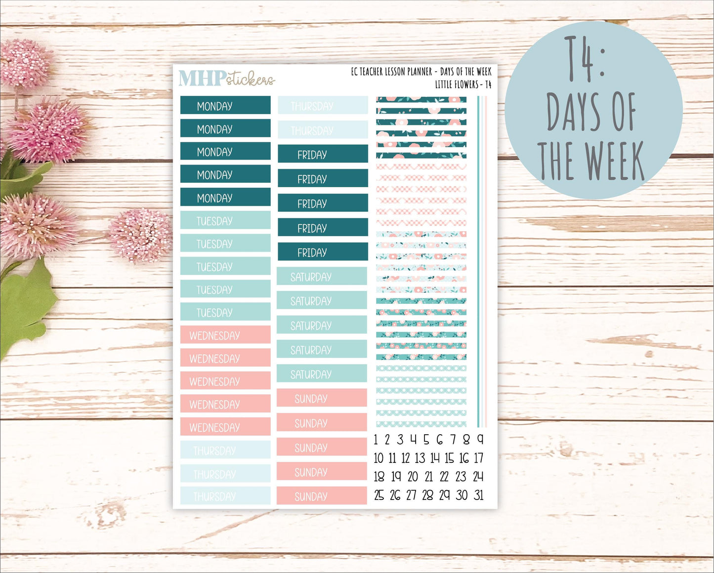 MAY Stickers for EC Teacher Lesson Planner. 2025 Collection "Little Flowers" || ECT
