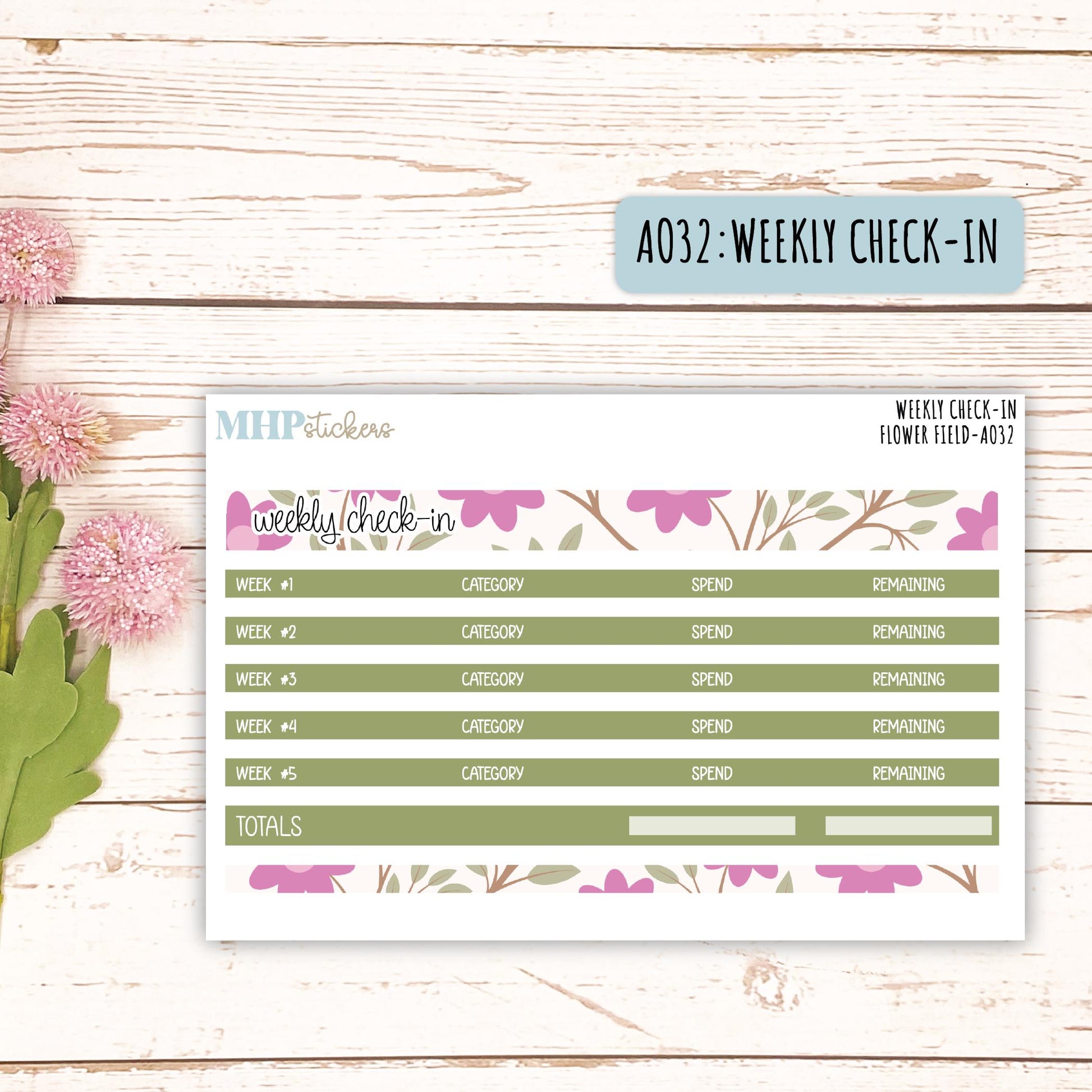 Budget Shells. Add-Ons for Laurel Denise Planners "Flower Field" || AOFF