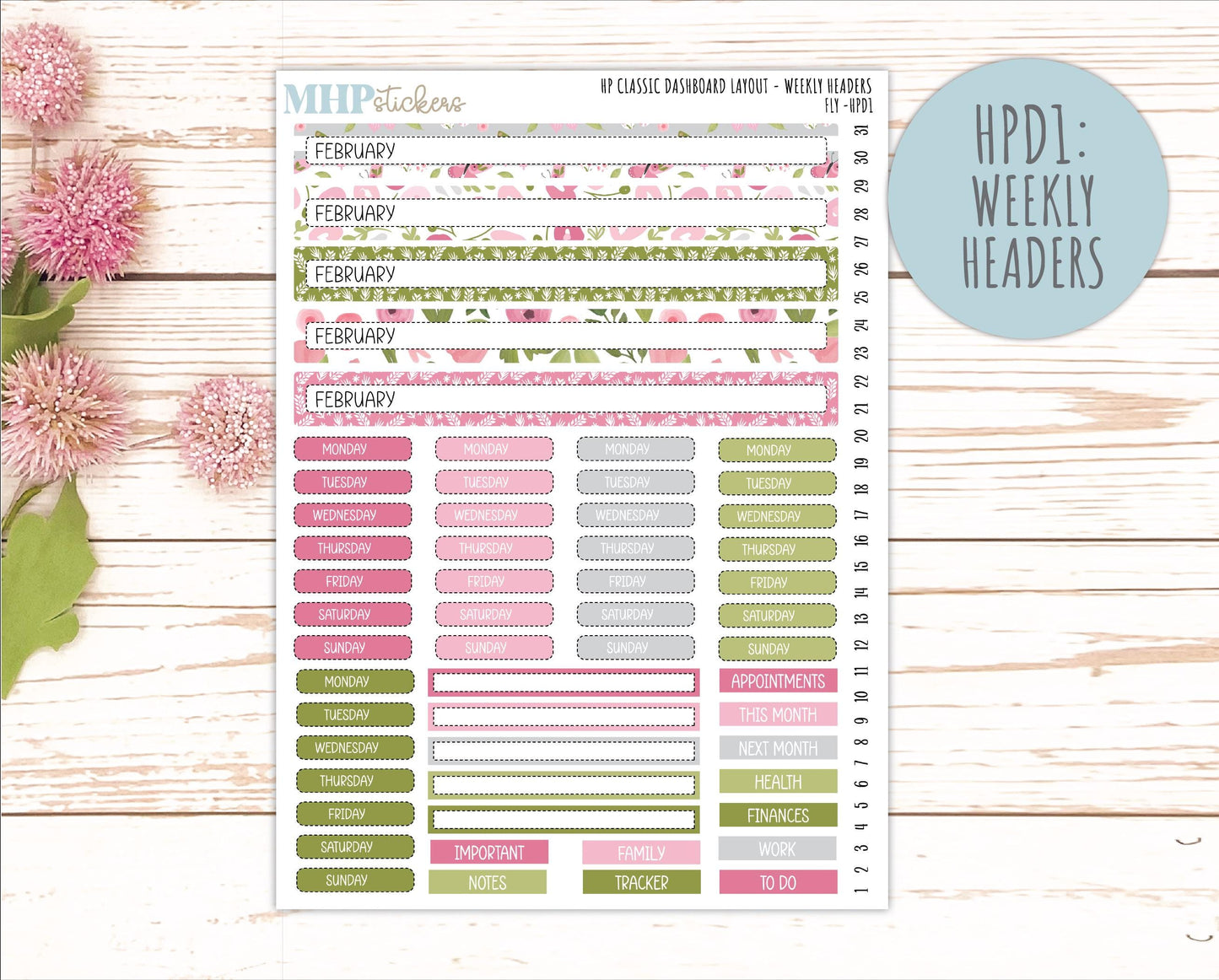FEBRUARY Stickers for Happy Planner Classic Dashboard Layout. 2026 Collection. "Fly" || HPD