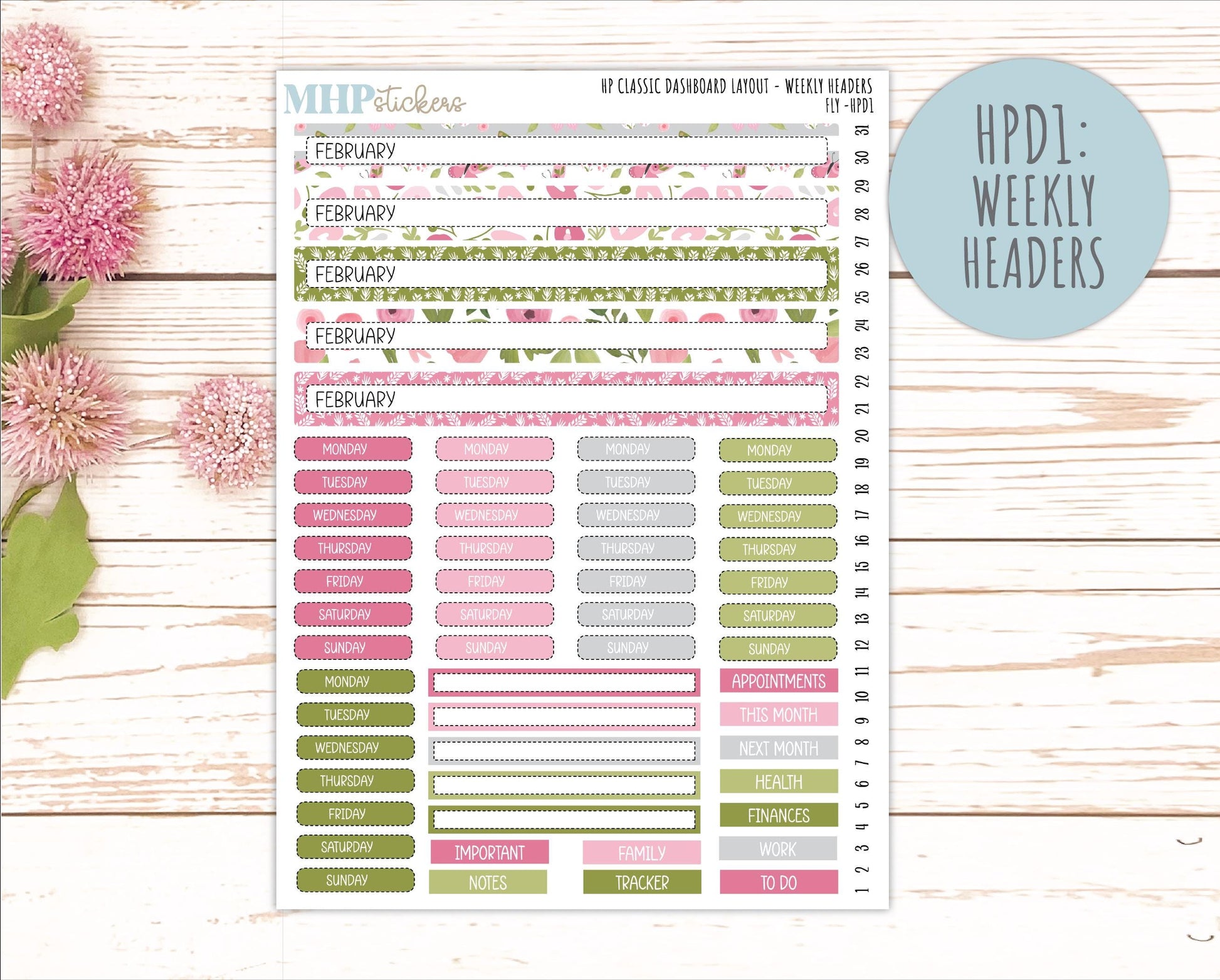 FEBRUARY Stickers for Happy Planner Classic Dashboard Layout. 2026 Collection. "Fly" || HPD