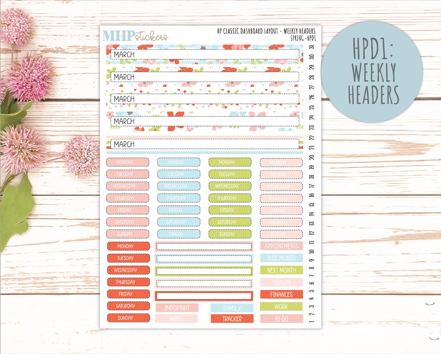 MARCH Stickers for Happy Planner Classic Dashboard Layout. 2026 Collection. "Spring" || HPD