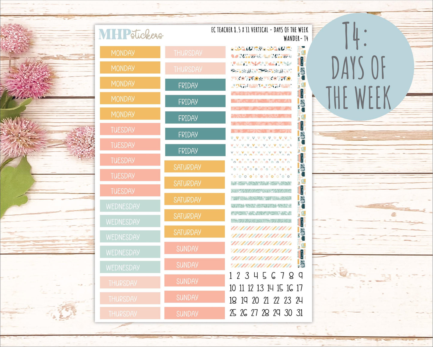 JUNE Stickers for EC Teacher Lesson Planner - Vertical Layout. 2026 Collection "Wander" || ECTV
