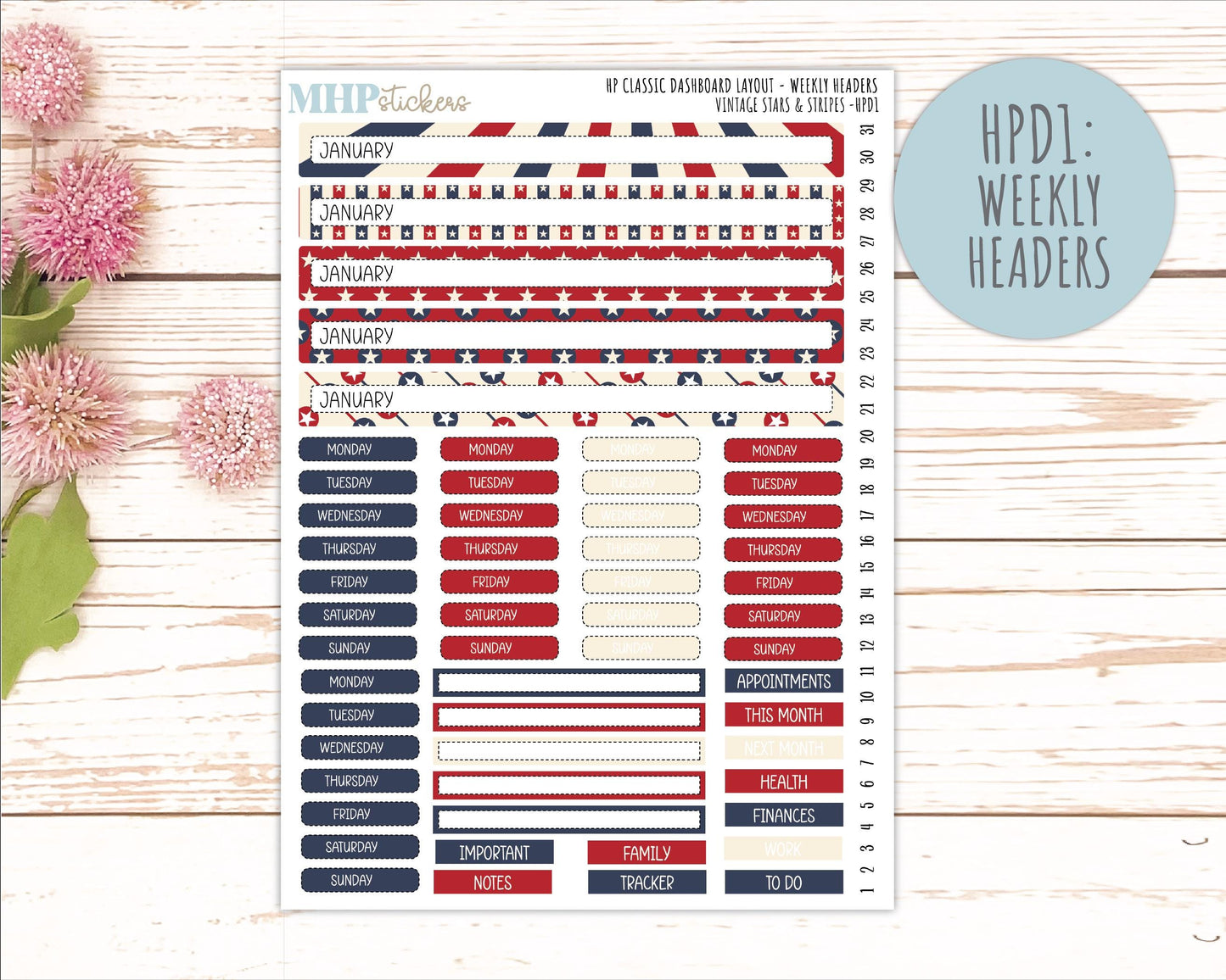 JULY Stickers for Happy Planner Classic Dashboard Layout. 2026 Collection. "Vintage Stars & Stripes" || HPD